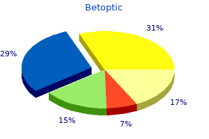 cheap 5ml betoptic fast delivery