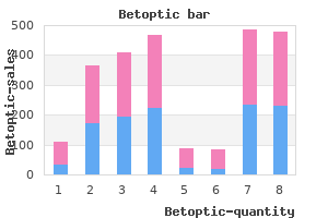 buy generic betoptic 5 ml line