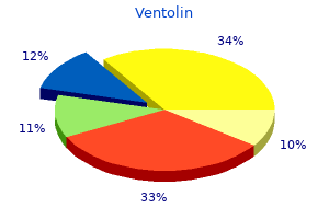 order ventolin 100 mcg overnight delivery