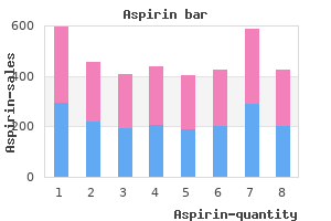 aspirin 100pills for sale