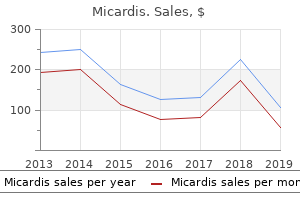 generic micardis 40mg overnight delivery