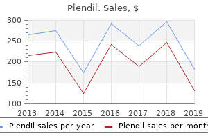 generic plendil 2.5 mg with visa