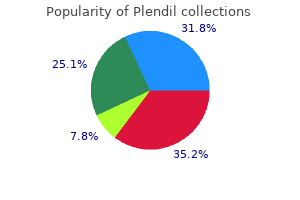 cheap 10 mg plendil amex