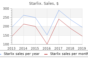 generic 120mg starlix overnight delivery