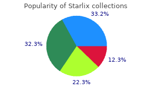 discount 120 mg starlix free shipping