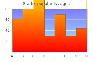 purchase 120mg starlix