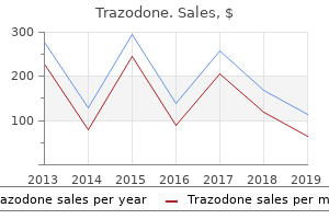 generic trazodone 100mg online