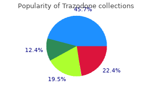 generic 100 mg trazodone free shipping