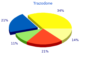 buy discount trazodone 100mg