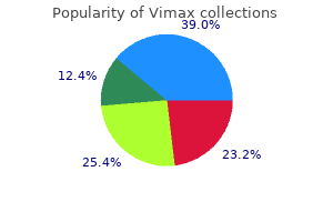 cheap vimax 30 caps amex