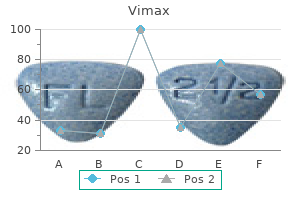 discount vimax 30caps mastercard