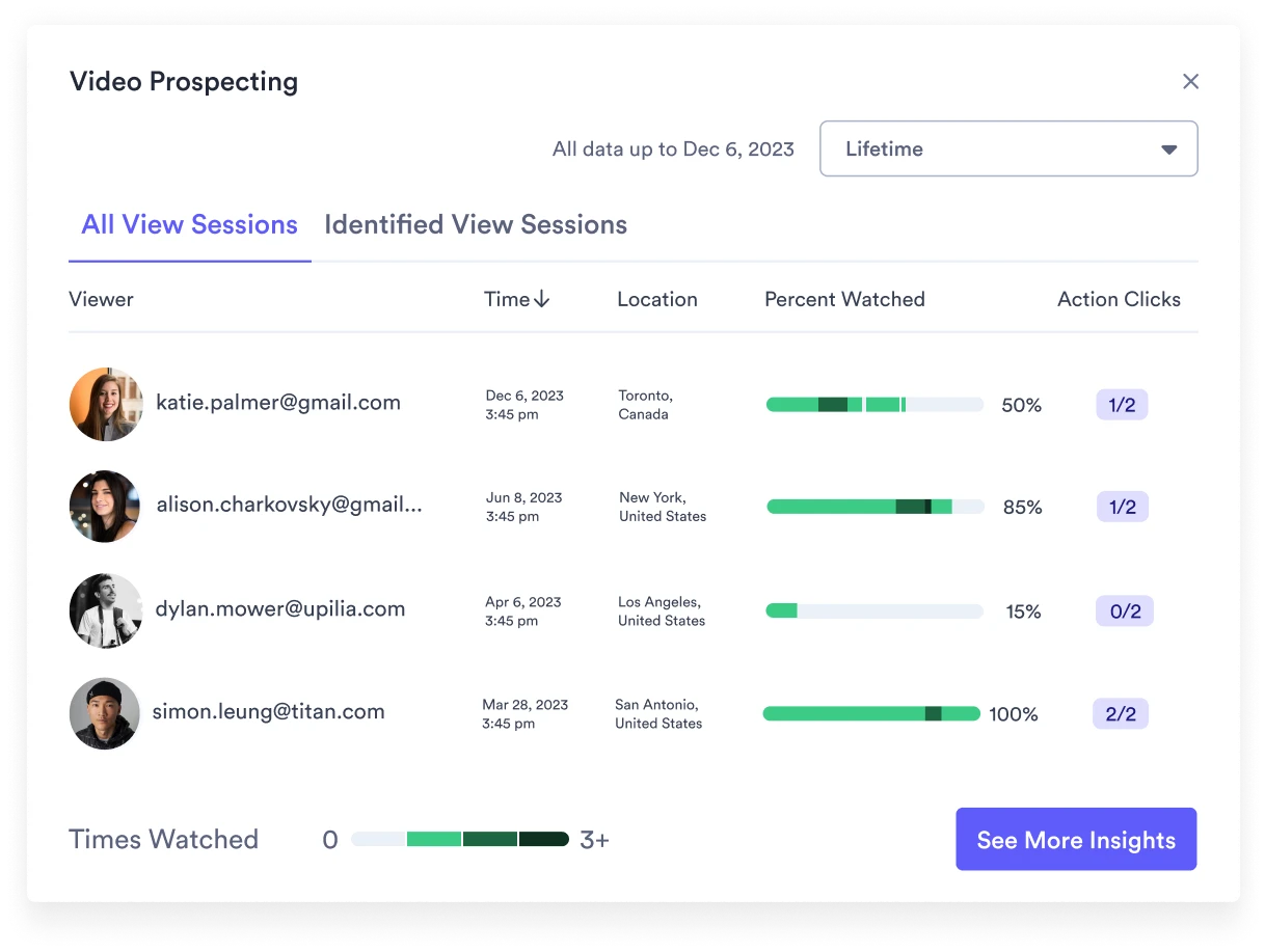 A screenshot of Vidyard's video analytics dashboard, showing information on viewers of a video and how long they watched the video.