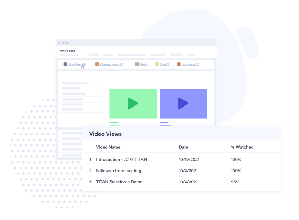 Track Vidyard video views in High Velocity Sales