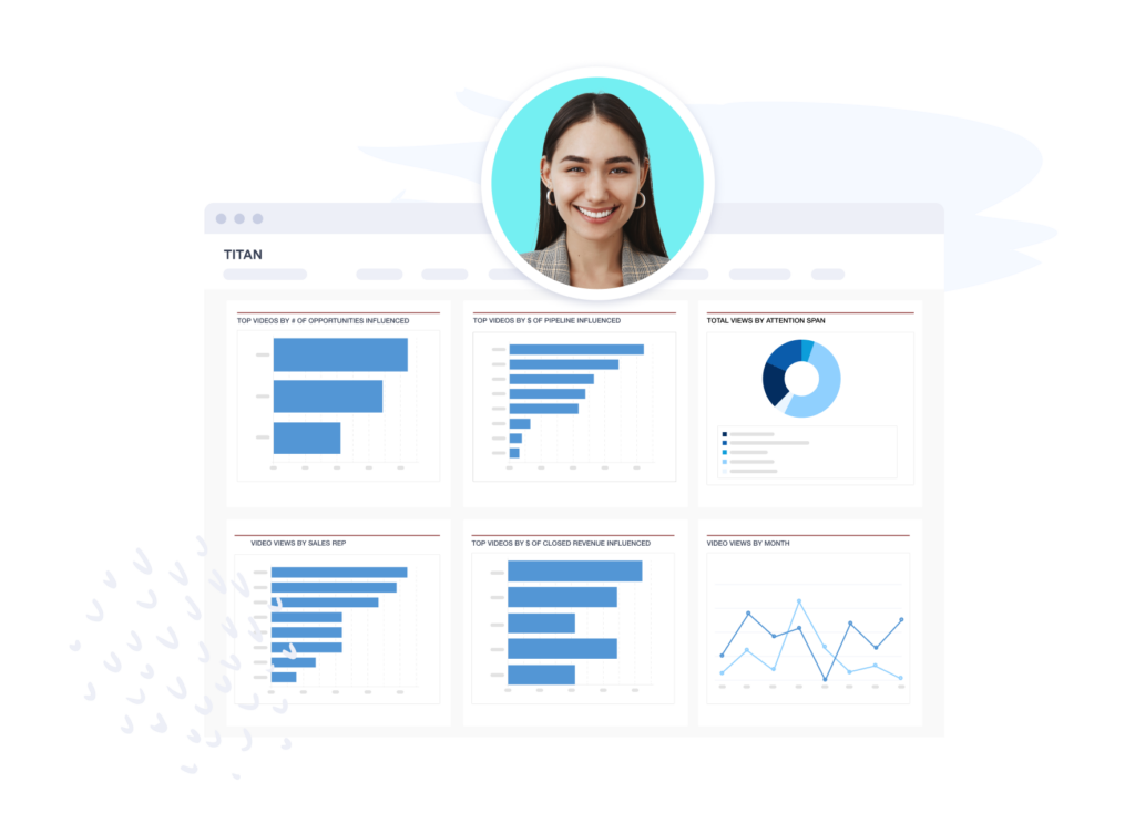 Measure video performance in Salesforce